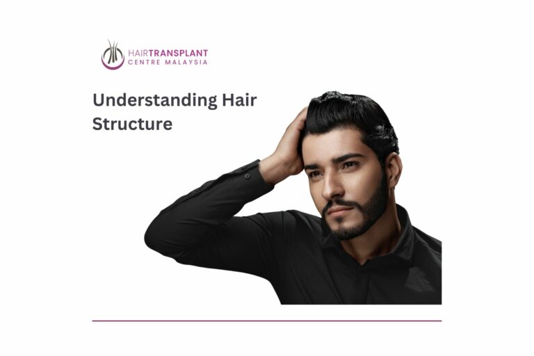 Understanding hair structure